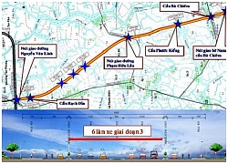 TP Hồ Chí Minh: Đổi lấy 1.300 ha đất lấy 7,5km đường