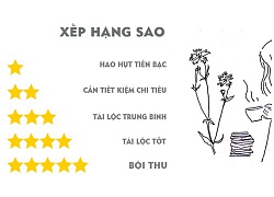 Tử vi hôm nay (16/9) về tài chính của 12 cung hoàng đạo: Bạch Dương may mắn, Ma Kết đáng ghen tỵ