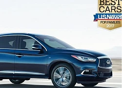 Cập nhật bảng giá xe Infiniti tháng 9/2018