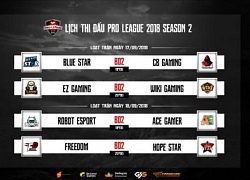 CFL Pro League mùa 2: Cựu binh HopeStar, FreeDom trở lại ấn tượng ở loạt trận thứ 2