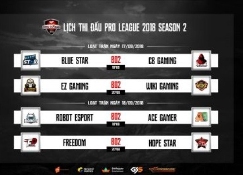 CFL Pro League mùa 2: Cựu binh HopeStar, FreeDom trở lại ấn tượng ở loạt trận thứ 2