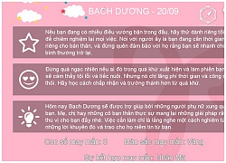 Thứ Năm của bạn (20/09): Ma Kết cần chia sẻ với người yêu; Nhân Mã cần đơn giản hóa suy nghĩ&#8230;