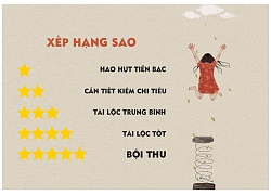 Tử vi hôm nay (19/9) về tài chính của 12 cung hoàng đạo: Xử Nữ 'tiền vào như nước'