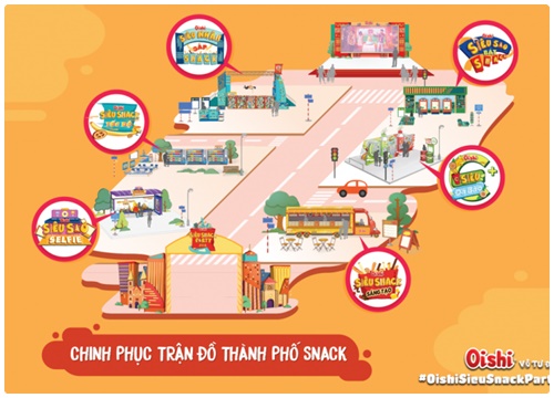 Bạn đừng quên có hẹn với Noo Phước Thịnh, Bảo Anh... tại Oishi Siêu Snack Party 2018 vào cuối tuần này nhé!