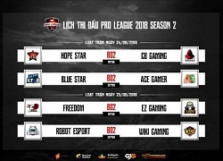 CFL Pro League mùa 2: BlueStar bay cao, EZ Gaming chìm sâu vào khủng hoảng