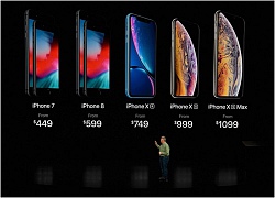 Không phải màn OLED hay camera kép, tính năng Apple lời nhất trên iPhone XS/Max lại là tính năng "cơ bắp" nhất