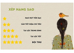 Tử vi hôm nay (24/9) về tài chính của 12 cung hoàng đạo: Song Tử nhiều rủi ro