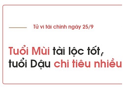 Tử vi hôm nay (25/9) về tài chính của 12 con giáp: Tuổi Mùi tài lộc tốt, tuổi Dậu chi tiêu nhiều