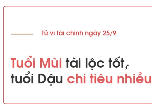 Tử vi hôm nay (25/9) về tài chính của 12 con giáp: Tuổi Mùi tài lộc tốt, tuổi Dậu chi tiêu nhiều