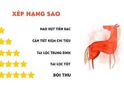 Tử vi hôm nay (27/9) về tài chính 12 con giáp: Tuổi Hợi, tuổi Thìn bội thu