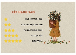 Tử vi hôm nay (28/9) về tài chính 12 cung hoàng đạo: Bọ Cạp có quý nhân, Bạch Dương bấp bênh khó lường