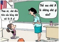 Phía sau chữ A là chữ gì?