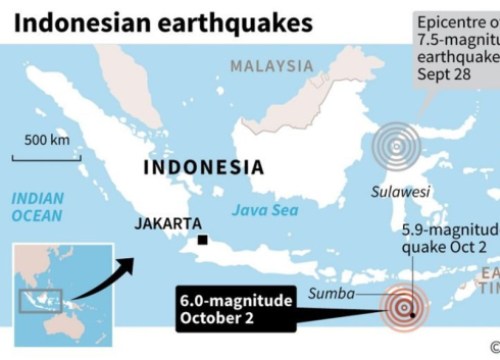 Thêm hai trận động đất mạnh liên tiếp rung chuyển Indonesia