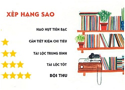 Tử vi hôm nay (1/10) về tài chính 12 cung hoàng đạo: Ma Kết 'tiền vào như nước'