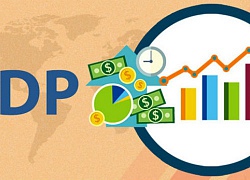 Việt Nam có thể đạt mức tăng trưởng GDP thứ 2 châu Á, chỉ sau Ấn Độ