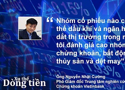 Xu thế dòng tiền: Chuẩn bị cho rung lắc