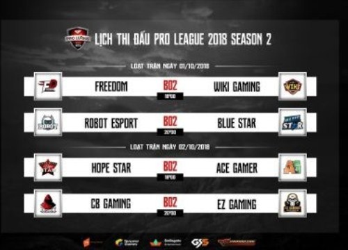 [CFL] Cấm thi đấu vĩnh viễn 2 team Blue Star và Wiki do "bắn hộ" trong giải đấu Pro League 2018 season 2