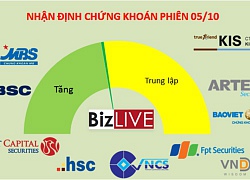 Nhận định chứng khoán 5/10: Thị trường vẫn đang chờ bứt phá