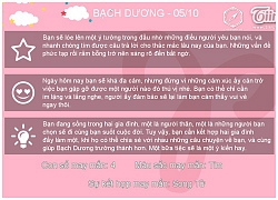 Thứ Sáu của bạn (05/10): Song Ngư hãy chăm sóc tổ ấm của mình, Bạch Dương có các ý tưởng hay ho...