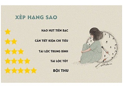 Tử vi hôm nay (5/10) về tài chính 12 cung hoàng đạo: Kim Ngưu 'nhìn đâu cũng thấy tiền'