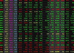 VN-Index duy trì sắc xanh