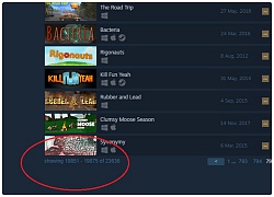 Tin được không khi PUBG đang xếp tận đáy BXH của Steam
