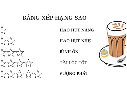 Tử vi hôm nay (30/10) về tài chính của 12 cung hoàng đạo: Kim Ngưu buôn may bán đắt