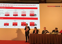 Xoá xong nợ xấu VAMC, Techcombank xin nới room tín dụng
