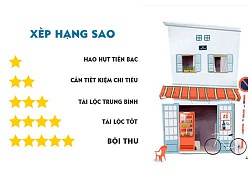 Tử vi hôm nay (8/10) về tài chính của 12 cung hoàng đạo: Ma Kết &#8216;đỏ vận&#8217;, Cự Giải tránh chi tiêu quá đà