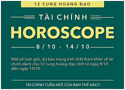 Tử vi tuần mới (8 - 14/10) về tài chính của 12 cung hoàng đạo: Bạch Dương có cơ hội làm giàu