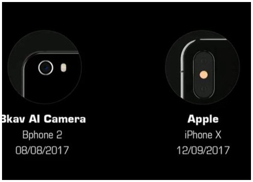 BKAV tuyên bố là nhà sản xuất đầu tiên trên thế giới đưa AI vào camera trên Bphone, trước cả Apple