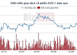 Đô thị Công nghiệp số 2 "thoái" sạch vốn tại Berjaya-D2D thu về hơn 5 triệu USD