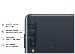 Hé lộ hệ thống camera sau có tới 4 ống kính của Galaxy A9s