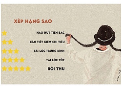 Tử vi hôm nay (10/10) về tài chính 12 cung hoàng đạo: Ma Kết phát tài, Cự Giải hao hụt nhẹ