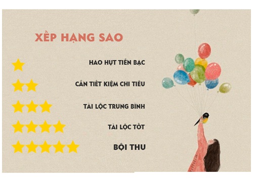 Tử vi hôm nay (9/10) về tài chính của 12 cung hoàng đạo: Bọ Cạp, Song Tử tiền đầy túi