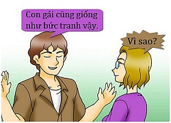 Xem mặt người yêu của bạn