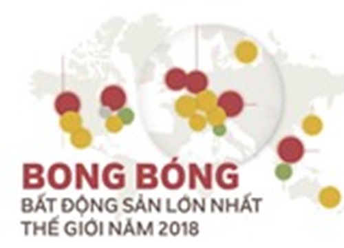 Bong bóng bất động sản lớn nhất thế giới năm 2018