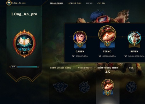 Đằng sau tài khoản 6 triệu điểm thông thạo Teemo của game thủ LMHT Việt: Chuyện tình buồn khiến nhiều người phải bật khóc