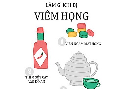 Đau họng nổi hạch lâu ngày coi chừng ung thư vòm họng