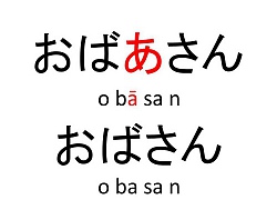 Học tiếng Nhật: Công thức đơn giản nhất về trường âm!