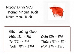 Phong thủy hàng ngày (13/10) của 12 con giáp