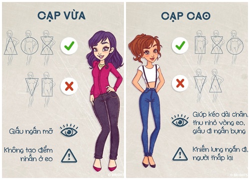 Cẩm nang tuyệt hay giúp bạn luôn chọn được quần jeans ưng ý