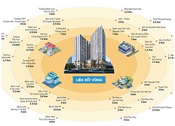 Bea Sky Nguyễn Xiển Đột phá ý tưởng trong thiết kế căn hộ