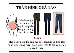 Cách chọn quần jeans tôn dáng, hút mọi ánh nhìn