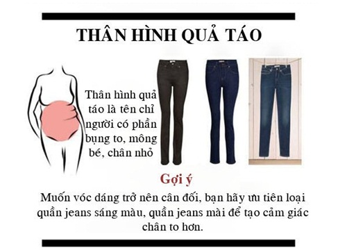 Cách chọn quần jeans tôn dáng, hút mọi ánh nhìn