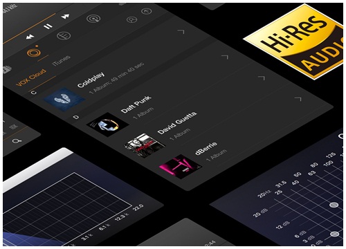 Chia sẻ một số ứng dụng nghe nhạc Hi-res trên điện thoại di động