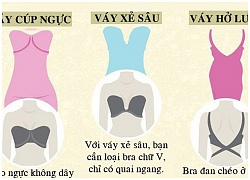 Không bao giờ sợ lộ áo ngực với những mẹo này