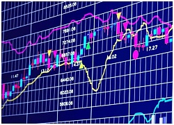 Thị trường chứng khoán 15-19/10: Cổ phiếu nào ảnh hưởng tích cực đến chỉ số VN-Index