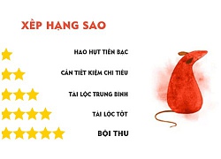 Tử vi hôm nay (20/10) về tài chính của 12 con giáp: Tuổi Sửu 'tiền vào như nước'