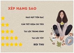 Tử vi hôm nay (20/10) về tài chính của 12 cung hoàng đạo: Bạch Dương số hên, Song Tử hao hụt